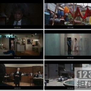 精选香港电影《警察故事1985》经典推荐