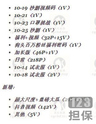 精选[192V-2.5G][萝莉][贫乳][高颜值]狗头萝莉-382p192v大礼包